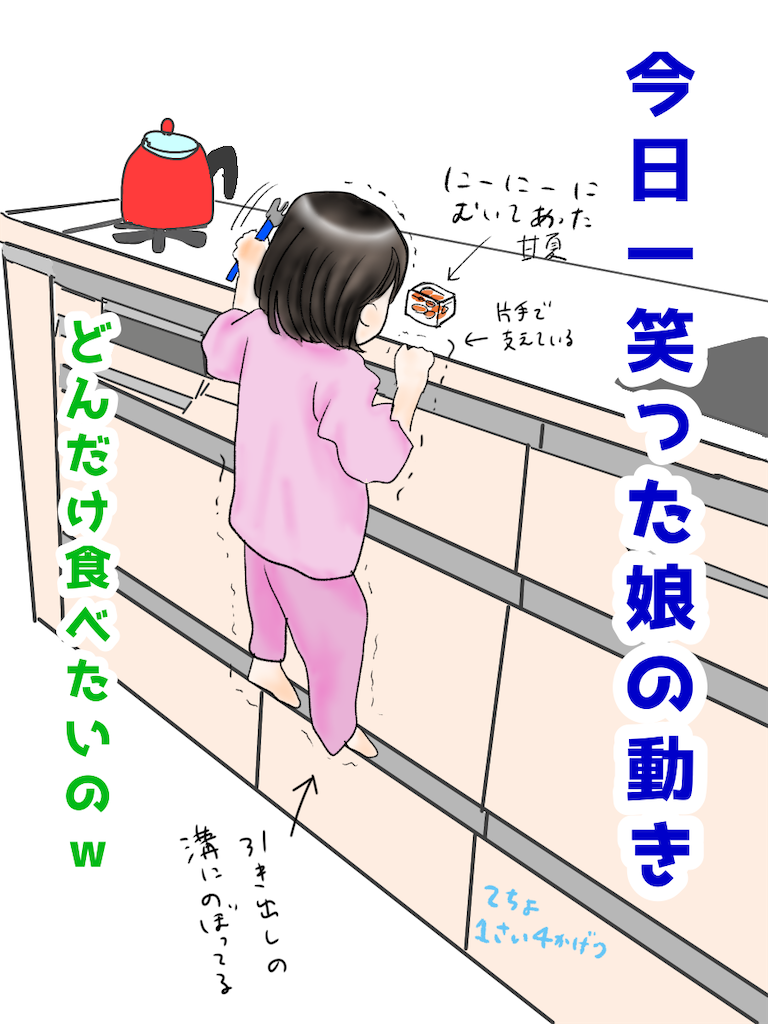 f:id:misakio:20200515013026p:image f:id:misakio:20200515013026p:image